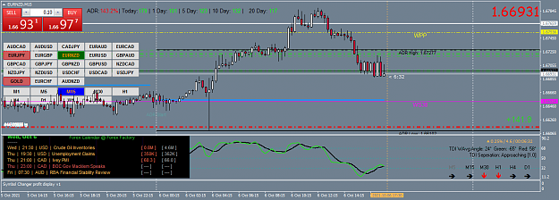 Click to Enlarge

Name: EURNZDM15.png
Size: 64 KB