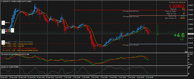 Click to Enlarge

Name: USDCHFH1.png
Size: 54 KB