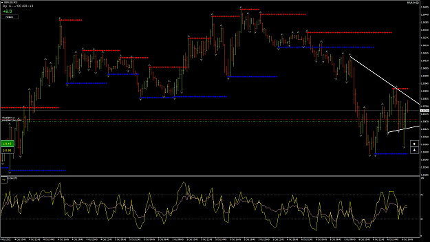 Click to Enlarge

Name: GbpUsd16.png
Size: 83 KB