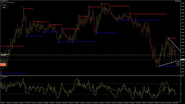 Click to Enlarge

Name: GbpUsd17.png
Size: 84 KB