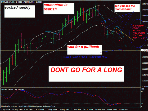 Click to Enlarge

Name: eur usd.gif
Size: 23 KB