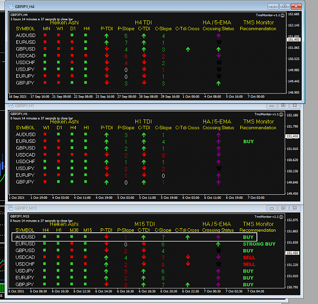 Click to Enlarge

Name: AU Oct 07 TMS Monitor Tokypo 1045am 7-10-2021 9-45-24 am.png
Size: 59 KB