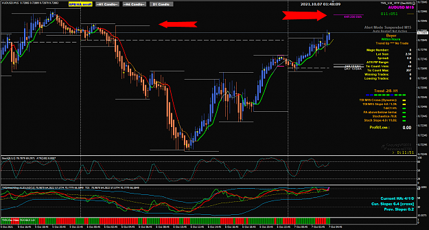 Click to Enlarge

Name: AU Oct 07 M15 Tokyo 1045am 7-10-2021 9-48-10 am.png
Size: 80 KB