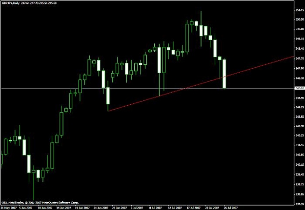 Click to Enlarge

Name: gbpjpy daily.jpg
Size: 31 KB