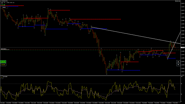 Click to Enlarge

Name: EURUSD6.png
Size: 75 KB