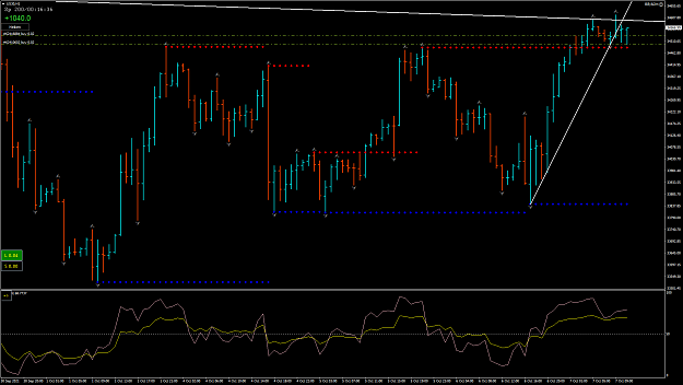 Click to Enlarge

Name: DOW16.png
Size: 70 KB