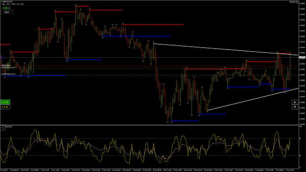 Click to Enlarge

Name: GbpUsd18.png
Size: 85 KB