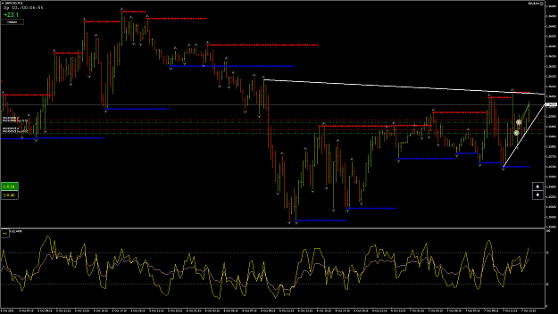 Click to Enlarge

Name: GbpUsd19.png
Size: 86 KB