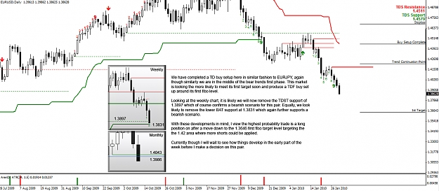 Click to Enlarge

Name: eurusd-daily.jpg
Size: 311 KB