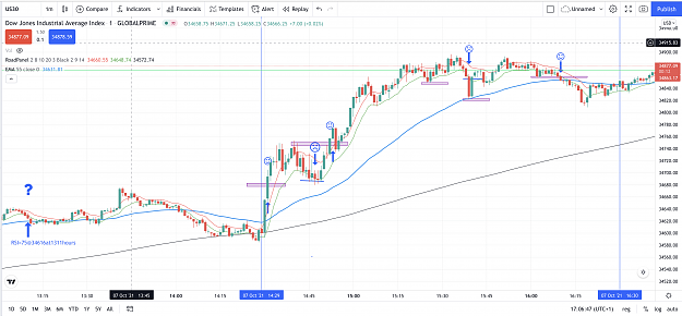 Click to Enlarge

Name: Dow1min1706.png
Size: 516 KB