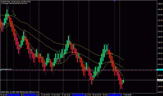 Click to Enlarge

Name: eurjpy.gif
Size: 26 KB