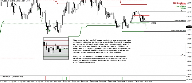 Click to Enlarge

Name: gbpusd-daily.jpg
Size: 287 KB