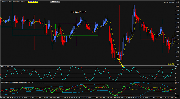 Click to Enlarge

Name: UsdCad Oct 07 M5 with H4 bg 8-10-2021 7-49-42 am.png
Size: 52 KB
