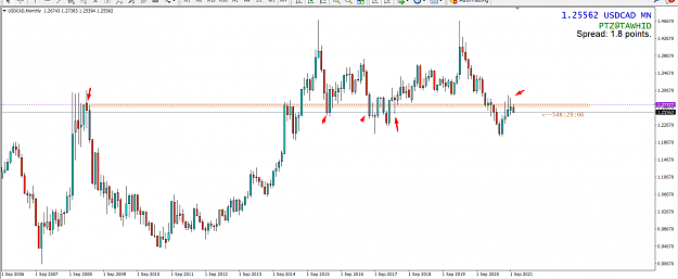 Click to Enlarge

Name: usd cad mn 1.png
Size: 67 KB