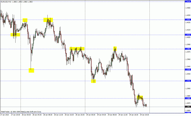 Click to Enlarge

Name: forex.gif
Size: 22 KB