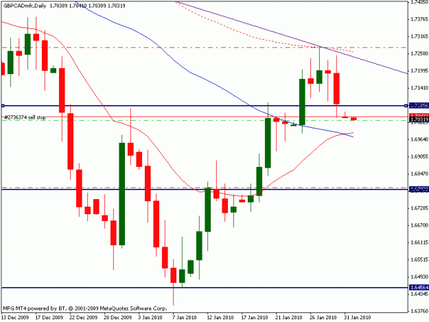 Click to Enlarge

Name: gbpcad - trade entry.gif
Size: 14 KB