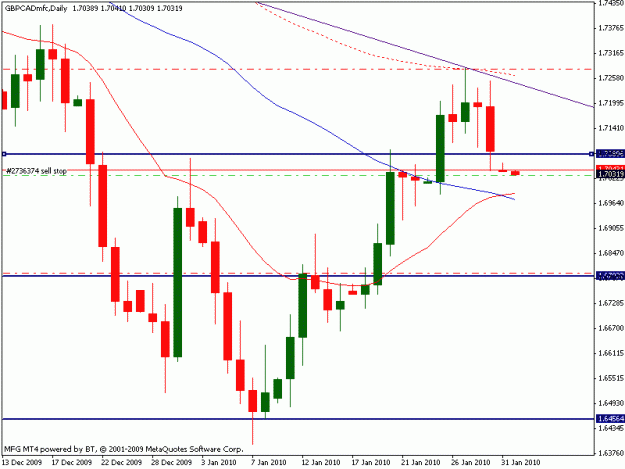Click to Enlarge

Name: gbpcad - trade entry.gif
Size: 14 KB