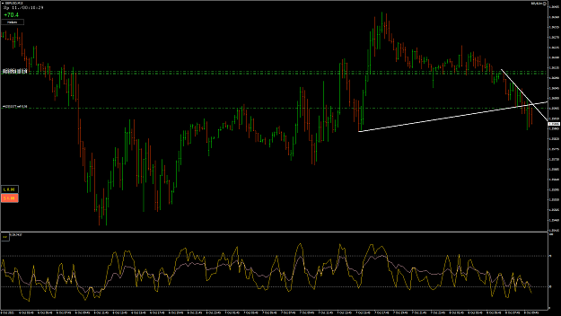 Click to Enlarge

Name: GbpUsd21.png
Size: 80 KB