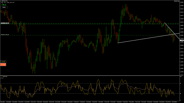 Click to Enlarge

Name: GbpUsd21.png
Size: 80 KB