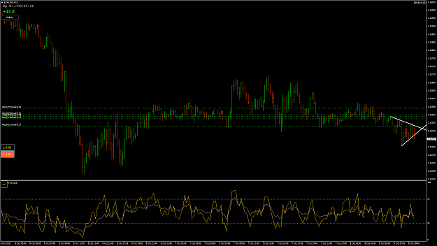 Click to Enlarge

Name: EURUSD9.png
Size: 72 KB