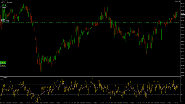 Click to Enlarge

Name: EURUSD10.png
Size: 99 KB