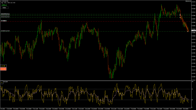 Click to Enlarge

Name: AUDUSD4.png
Size: 106 KB