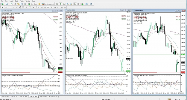 Click to Enlarge

Name: EURUSD M30, EURJPY M30, GBPJPY M30, 2010 January 30.jpg
Size: 176 KB