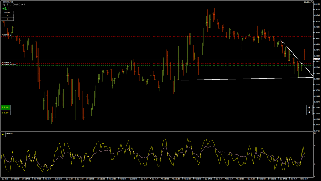 Click to Enlarge

Name: GbpUsd23.png
Size: 78 KB