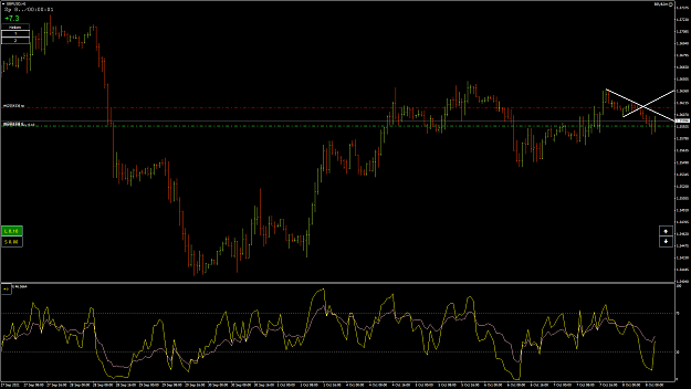 Click to Enlarge

Name: GbpUsd24.png
Size: 67 KB