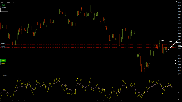 Click to Enlarge

Name: GbpUsd25.png
Size: 71 KB