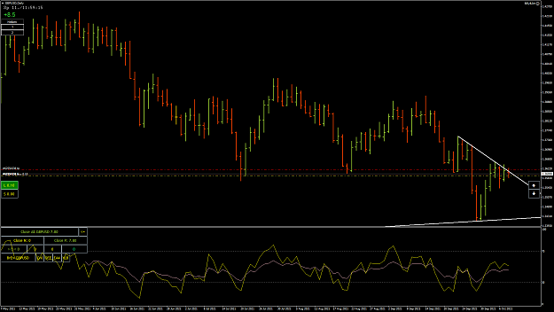 Click to Enlarge

Name: GbpUsd26.png
Size: 65 KB
