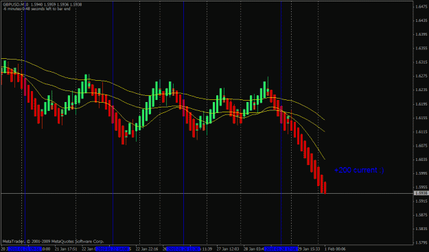 Click to Enlarge

Name: gbpusd.gif
Size: 22 KB