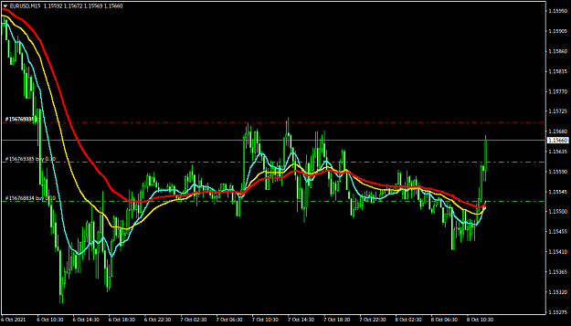Click to Enlarge

Name: EURUSDM15.png
Size: 32 KB