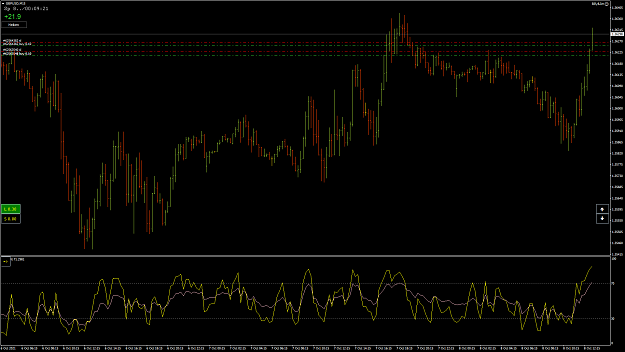 Click to Enlarge

Name: GbpUsd27.png
Size: 78 KB