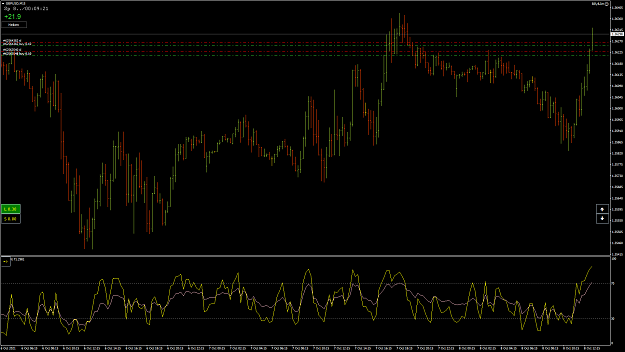 Click to Enlarge

Name: GbpUsd27.png
Size: 78 KB