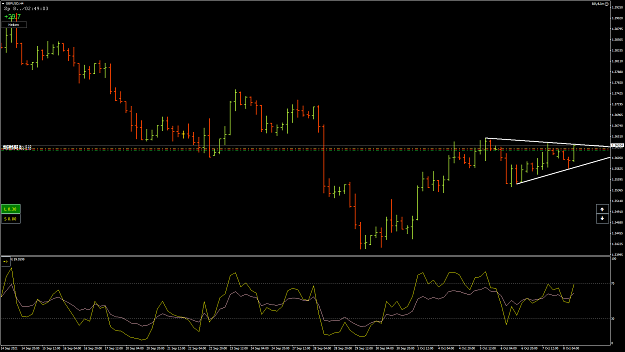 Click to Enlarge

Name: GbpUsd28.png
Size: 58 KB