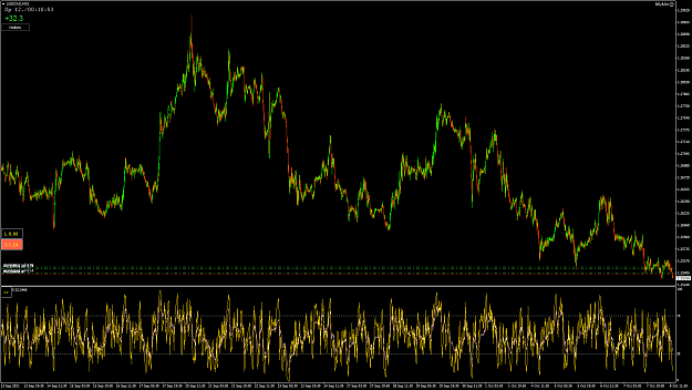 Click to Enlarge

Name: GbpUsd29USDCADM15.png
Size: 157 KB