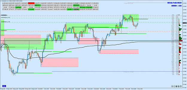 Click to Enlarge

Name: AUDUSD+H1.png
Size: 85 KB