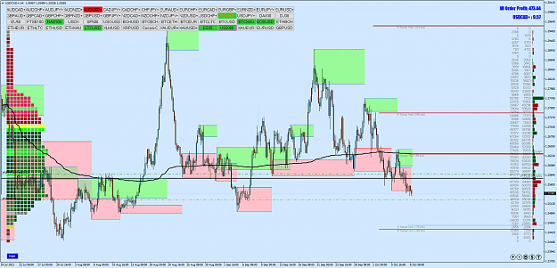 Click to Enlarge

Name: USDCAD+H4.png
Size: 107 KB