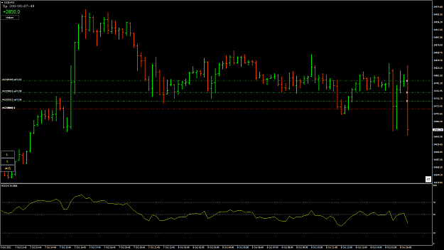 Click to Enlarge

Name: DOW24.png
Size: 55 KB