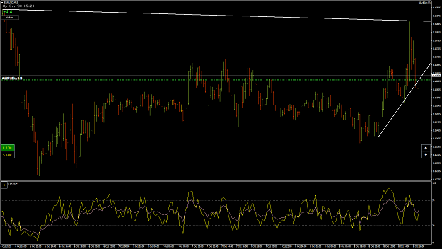 Click to Enlarge

Name: EURUSD13.png
Size: 75 KB
