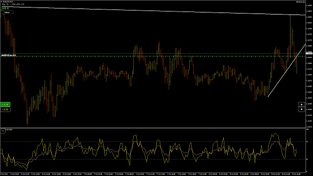Click to Enlarge

Name: EURUSD13.png
Size: 75 KB