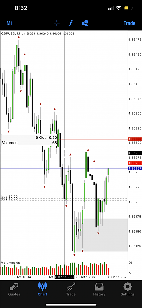 Click to Enlarge

Name: A173EE4D-2C3A-44FA-ABED-4CBDC056B112.png
Size: 611 KB