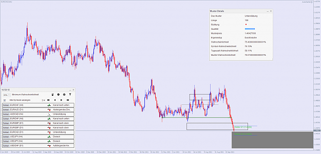 Click to Enlarge

Name: EURCADDaily.png
Size: 87 KB