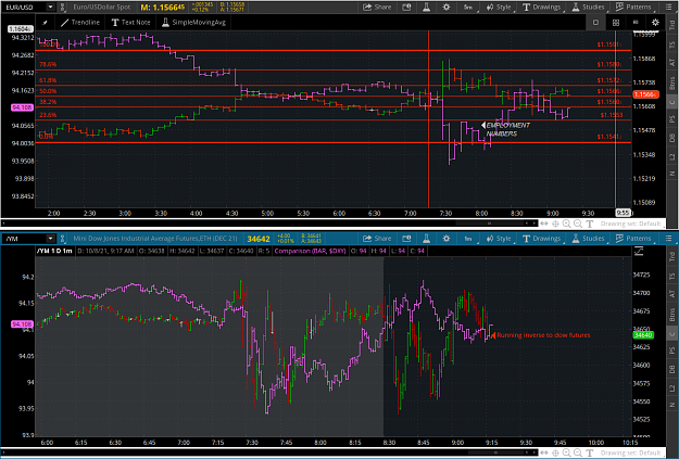 Click to Enlarge

Name: range2021-10-08-TOS_CHARTS.png
Size: 112 KB