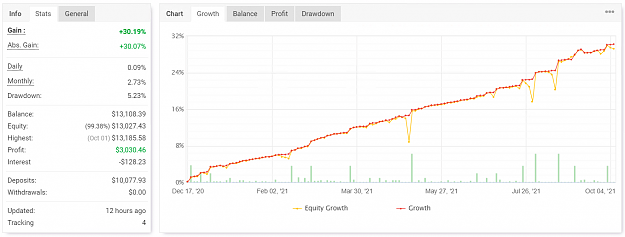 Click to Enlarge

Name: gbpusd_averaging_nice.png
Size: 90 KB