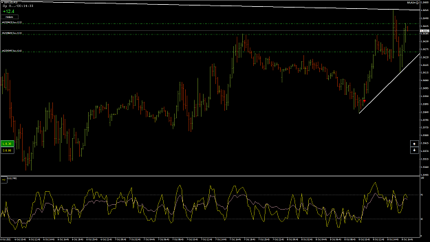 Click to Enlarge

Name: GbpUsd31.png
Size: 75 KB