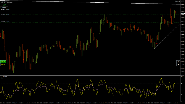 Click to Enlarge

Name: GbpUsd31.png
Size: 75 KB