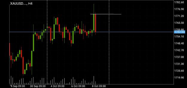 Click to Enlarge

Name: Screenshot_20211008-155836_MetaTrader 4.jpg
Size: 448 KB