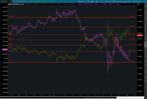 Click to Enlarge

Name: stp2021-10-08-TOS_CHARTS.png
Size: 94 KB